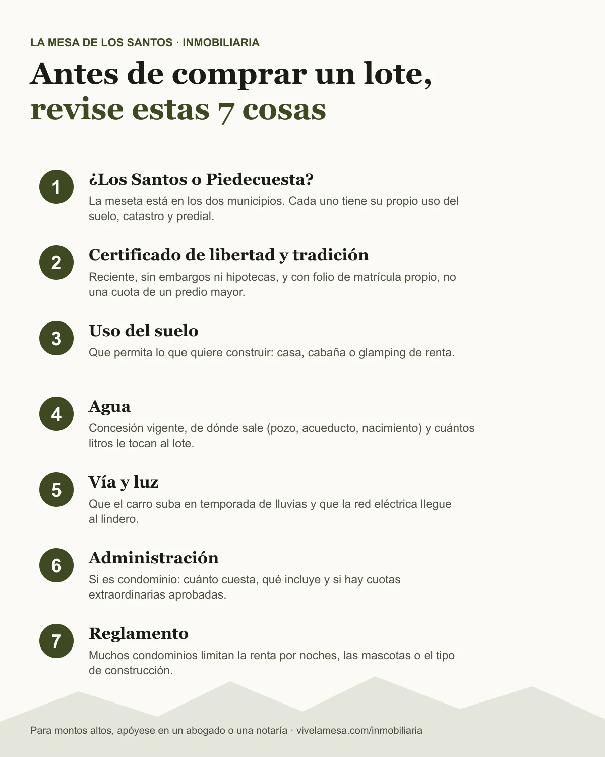 Infografía: siete cosas que revisar antes de comprar un lote en La Mesa de los Santos — municipio, certificado de libertad, uso del suelo, agua, vía, administración y reglamento